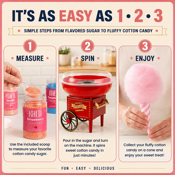 Vintage Cotton Candy Machine