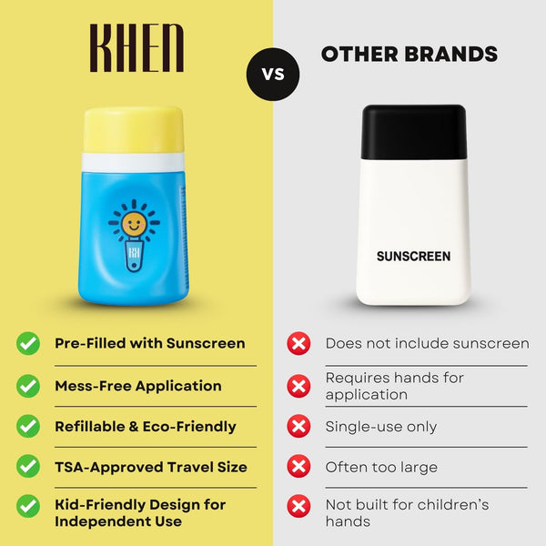 Sunscreen Applicator With Broad Spectrum SPF 50+ Sunscreen