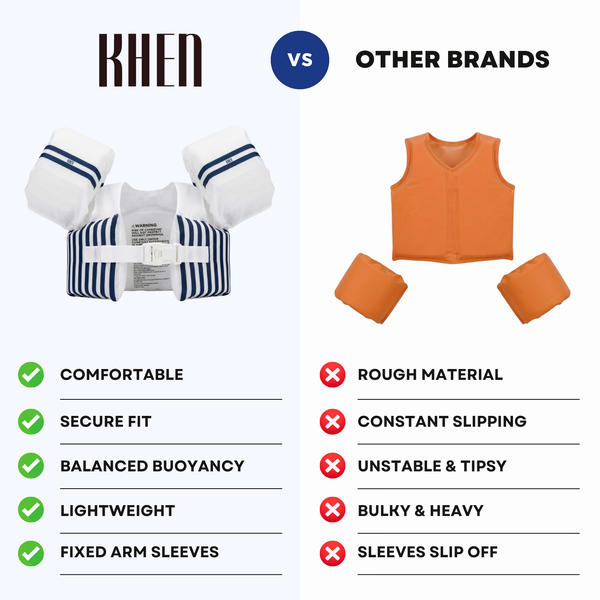 Floating Jackets with Sleeves, Single, White & Blue 1-3 Years