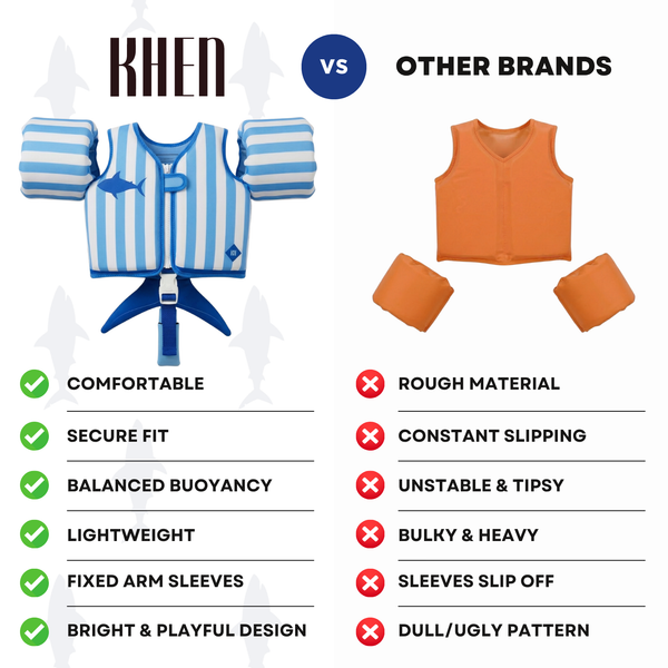 Floating Jackets with Sleeves, Single, Blue Shark 1-3 Years