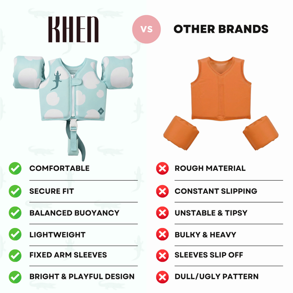 Floating Jackets with Sleeves, Single, Crocodile 1-3 Years